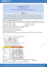 Đề thi học kì 1 Hóa 11 Kết nối tri thức - Đề số 8